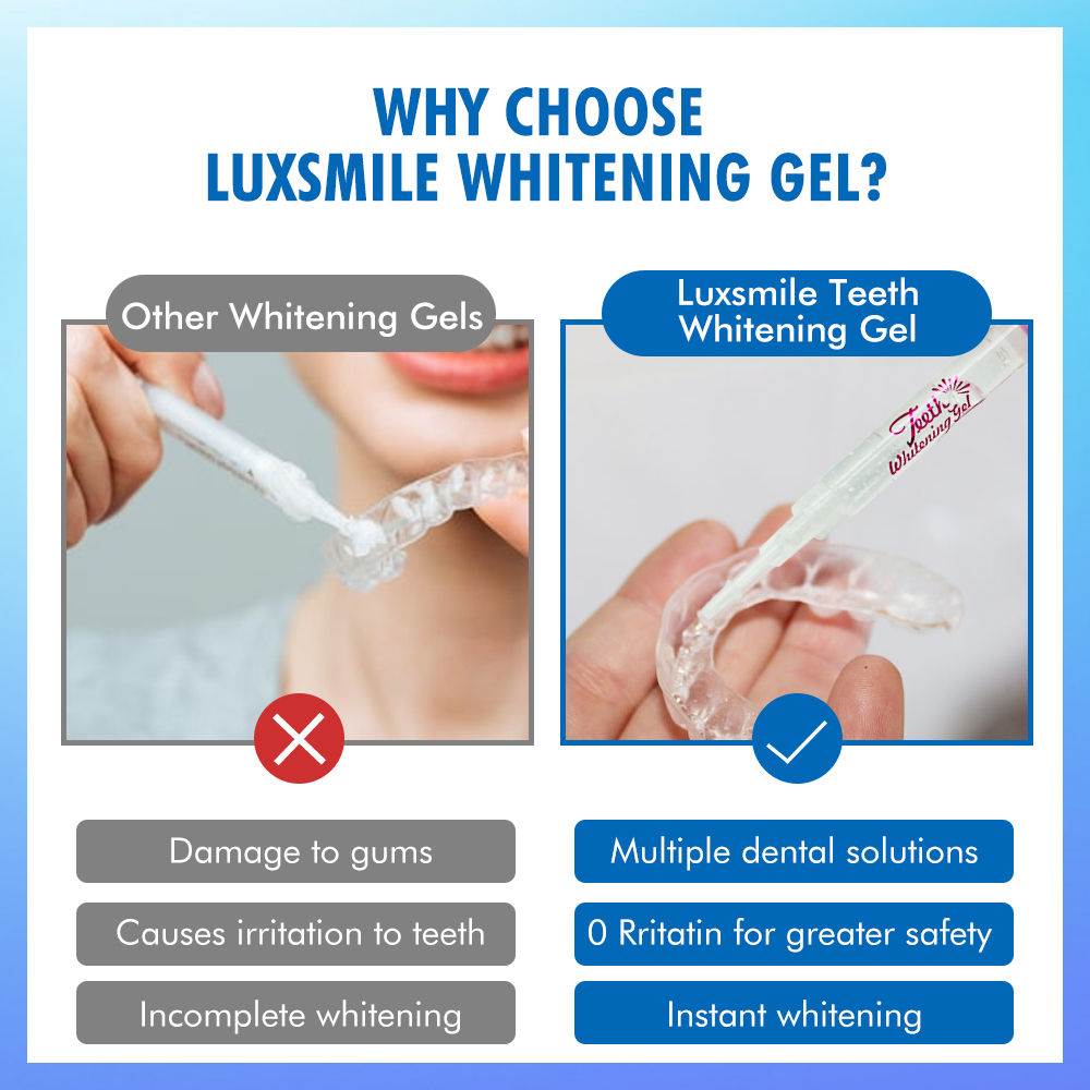 Gel blanchissant pour les dent - Teeth Whitening Price avis et prix