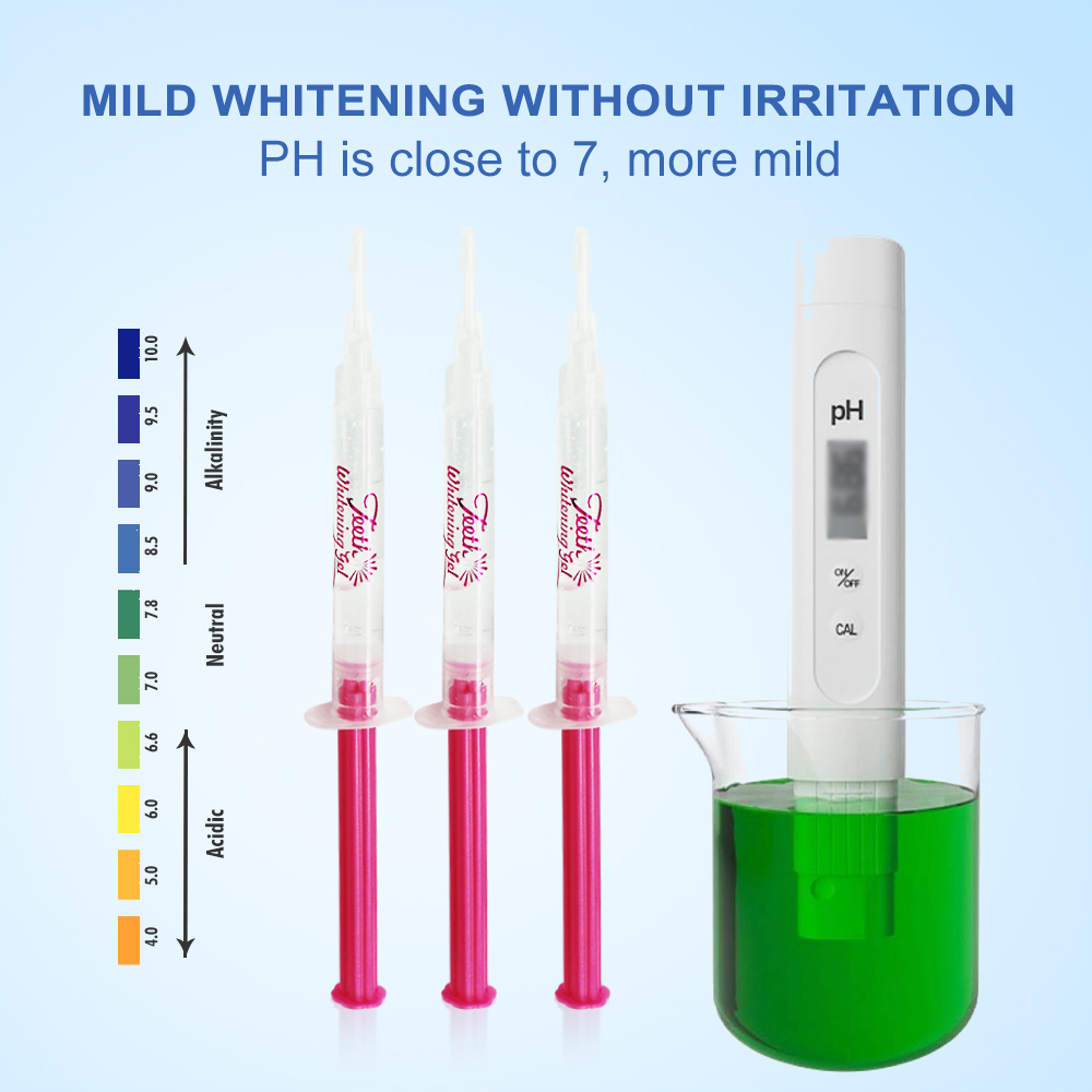 Gel blanchissant pour les dent - Teeth Whitening Price avis et prix