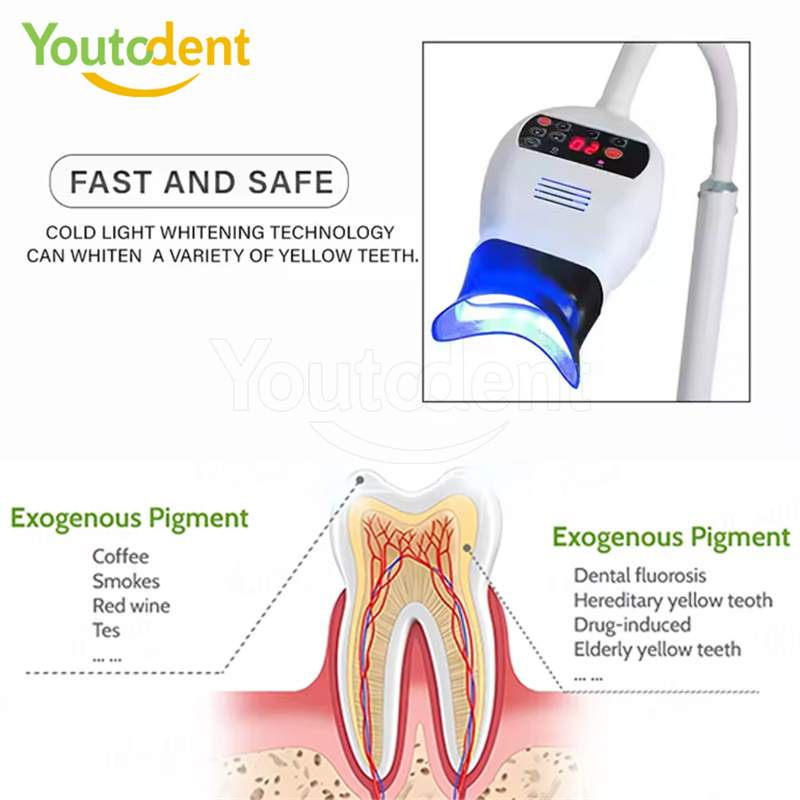 Lampe dentaire professionnelle - Teeth Whitening Bleach avis et prix