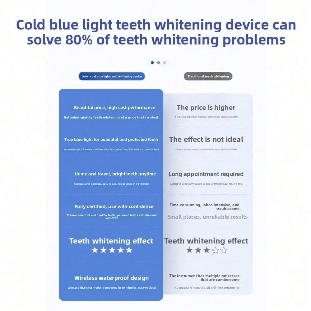 Instrument de beauté dentaire, - Teeth Whitening Yellow Teeth avis et prix