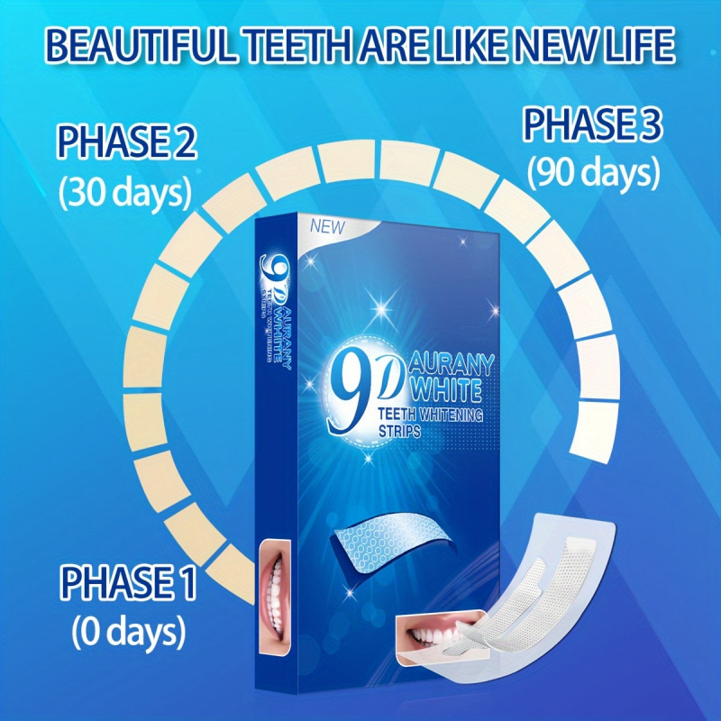 21 paires de bandes de blanchi - Teeth Whitening Price avis et prix