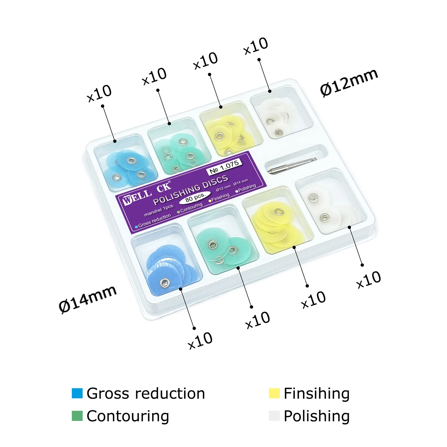WELLCK disques de polissage de - Teeth Whitening Express avis et prix